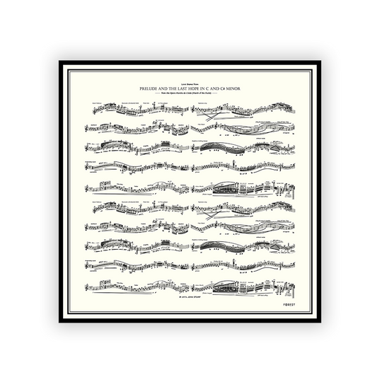Musical Notation