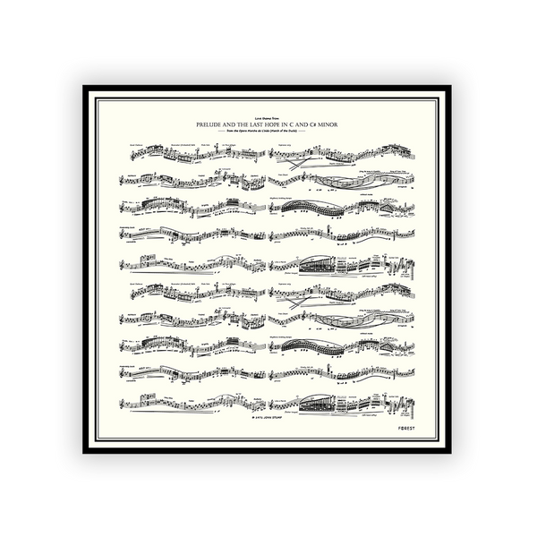 Musical Notation